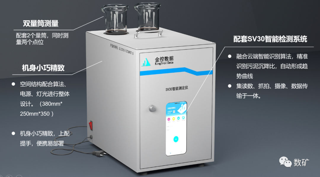 一套落實SV30指標檢測規程的裝置（附SV30檢測規程）